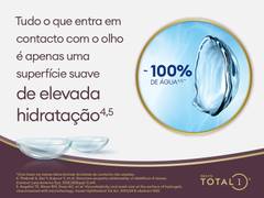 Dailies TOTAL1 (30 lentes)